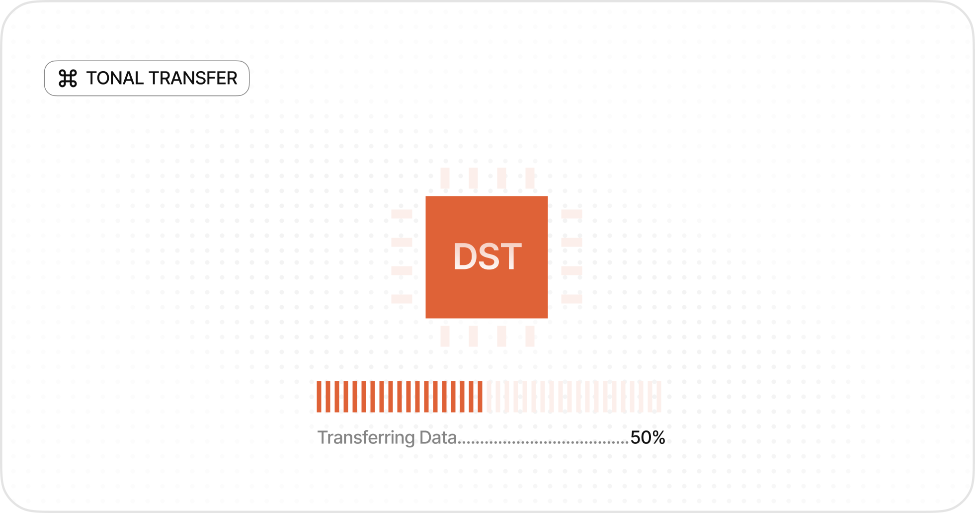 The Architecture Diagram